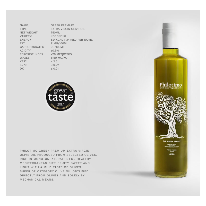 Extra Virgin Olive Oil